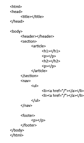html5-struktur